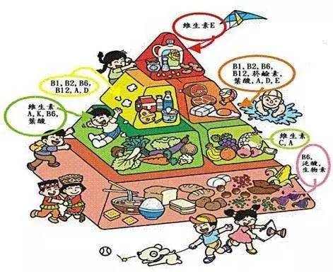 如何评价补脑保健品 (补脑保健品测评)