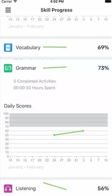 十大英语学习app推荐,10款相见恨晚的英语学习app