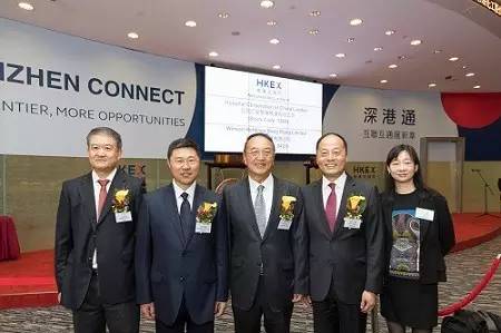 弘和仁爱医疗的趋势,弘和仁爱医疗上市价值