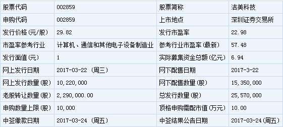 贵州茅台为何股价那么高,贵州茅台股价现在是多少
