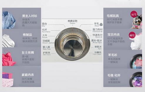 换季清洗洗衣机,推荐一款洗脏衣服的洗衣机
