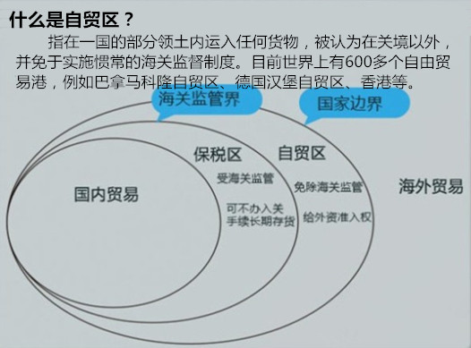 重庆自贸区涉及哪些区县 (重庆铜梁自贸区规划)