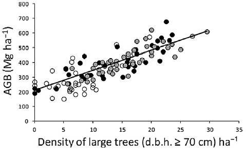 最新数据分析方法有哪几种,数据分析有哪些分析方法