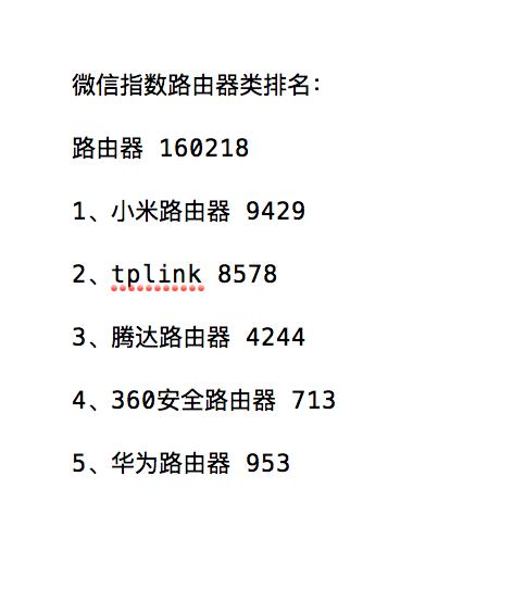 路由器综合排行图,路由器占有率排行榜