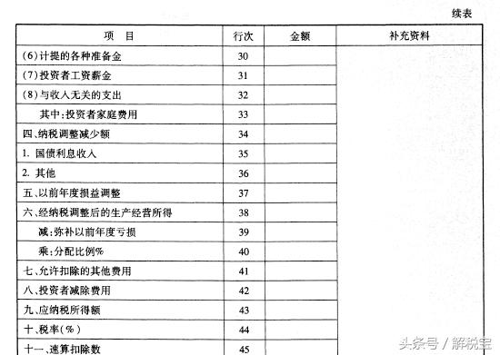 跨地区经营汇总纳税申报表,个人所得税纳税申报表收入怎么填