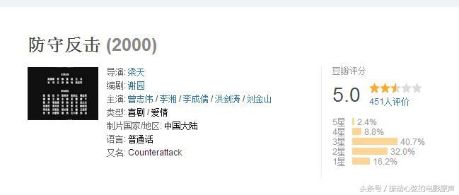 有没有关于国足的电影,国足上映的足球电影