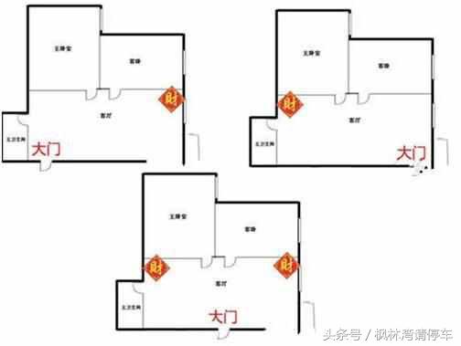 如何布局家里财位和个人财位,客厅财位隔了房间怎么看财位