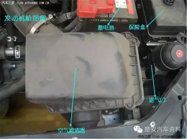 给不懂车的人推荐车,怎么给不懂车的朋友讲解