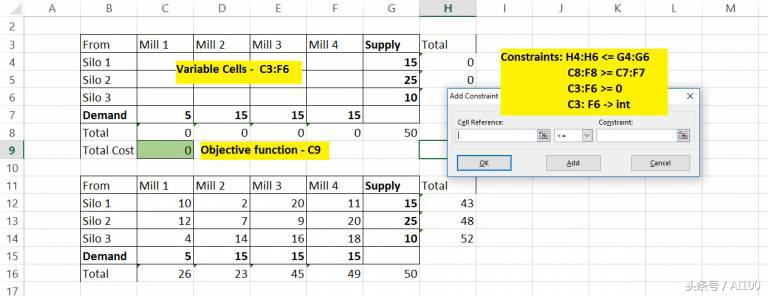 AI技术讲座精选：数据科学家线性规划入门指南