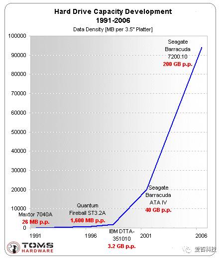 塞尔达传说荒野之息是最好玩的吗,塞尔达传说荒野之息到底该怎么玩