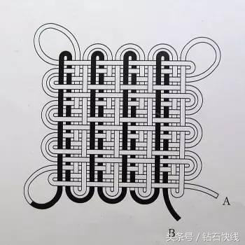 史上最经典的8种中国结、红绳编法教程（升级篇）