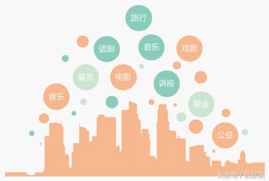 相亲交友软件告捷率高吗,交友相亲软件app前十名