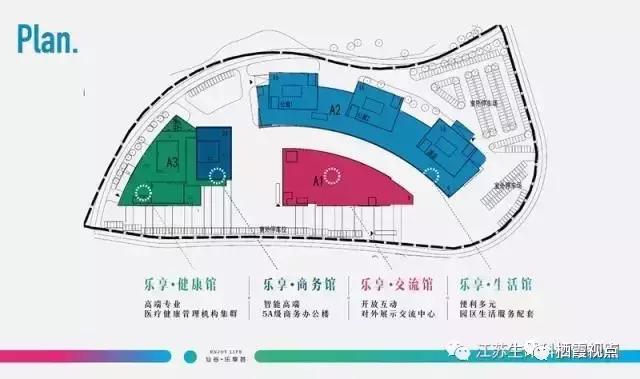 仙林周边再添纯新盘,仙林商业综合体