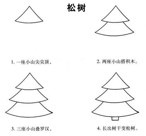 幼儿简笔画画螃蟹,儿童简笔画教程宝宝巴士蜗牛