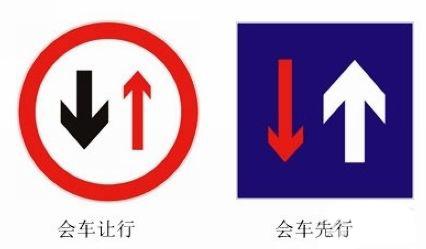 最容易被贴罚单的六种交通标志,新手最容易违章的交通标志