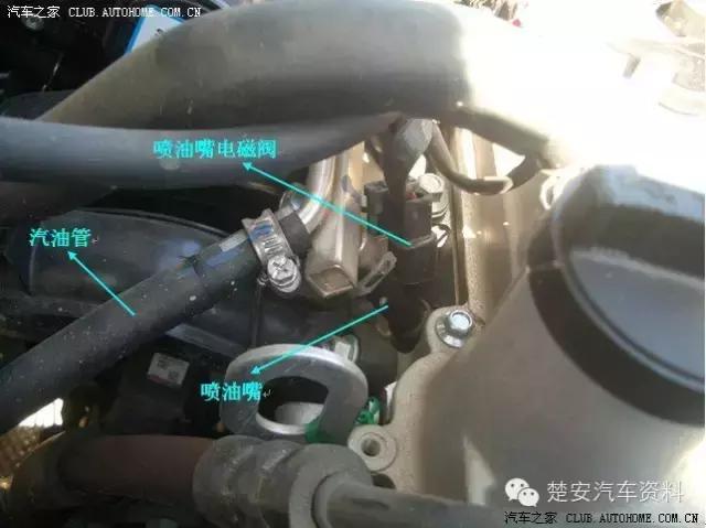 给不懂车的人推荐车,怎么给不懂车的朋友讲解