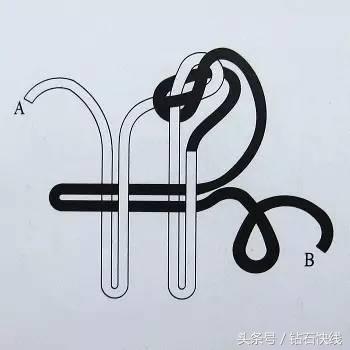 史上最经典的8种中国结、红绳编法教程（升级篇）
