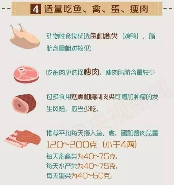 美国人到底吃肉吗,美国人真的很爱吃肉吗