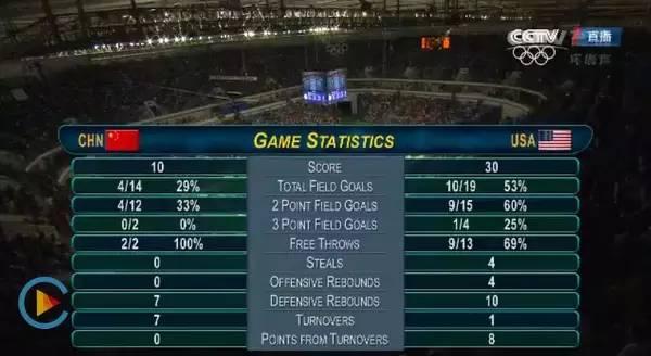 看bbc精华知识学英语,bbc免费学习英语