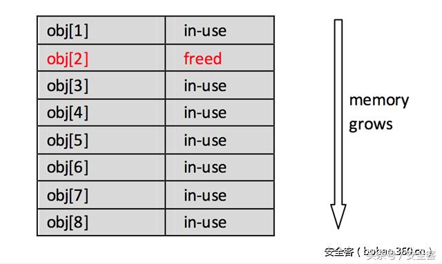 ie浏览器漏洞是真的吗,关于ie浏览器零日漏洞的通知