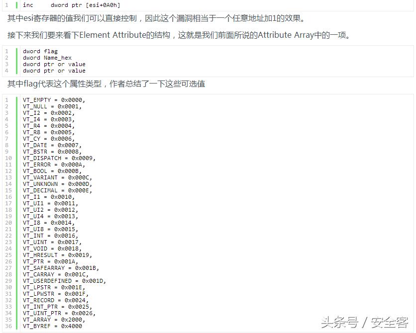 ie浏览器漏洞是真的吗,关于ie浏览器零日漏洞的通知