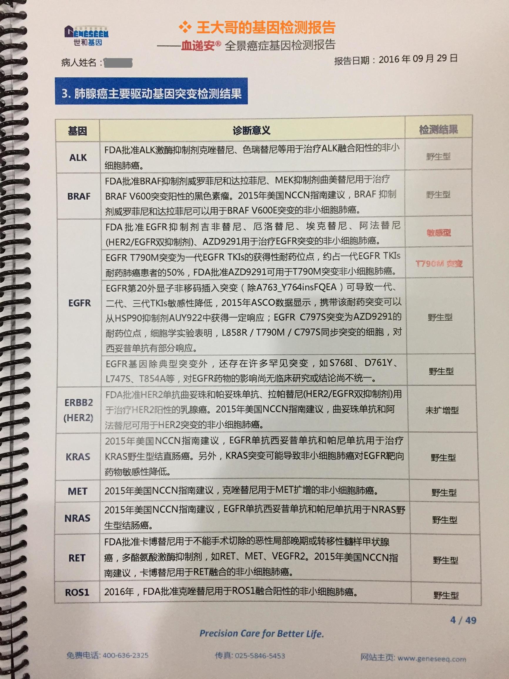 azd9291靶向药价格,azd9291去哪里买