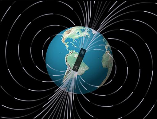 指南针是我们祖先多少年前发明的,指南针70度算不算正东