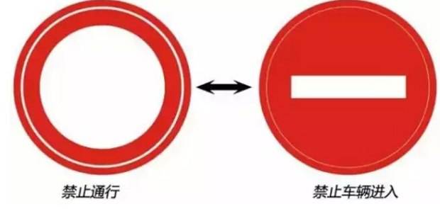 最容易被贴罚单的六种交通标志,新手最容易违章的交通标志