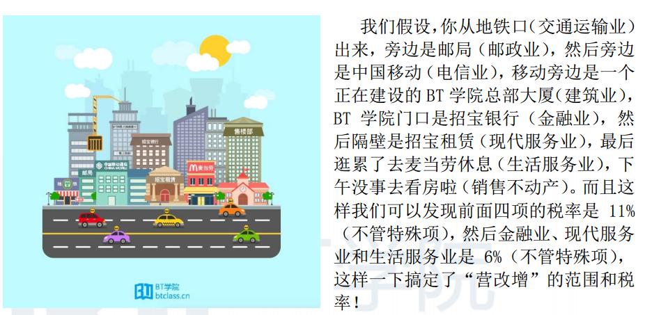 2023年cpa税法增值税思维导图,每日推送cpa会计专题