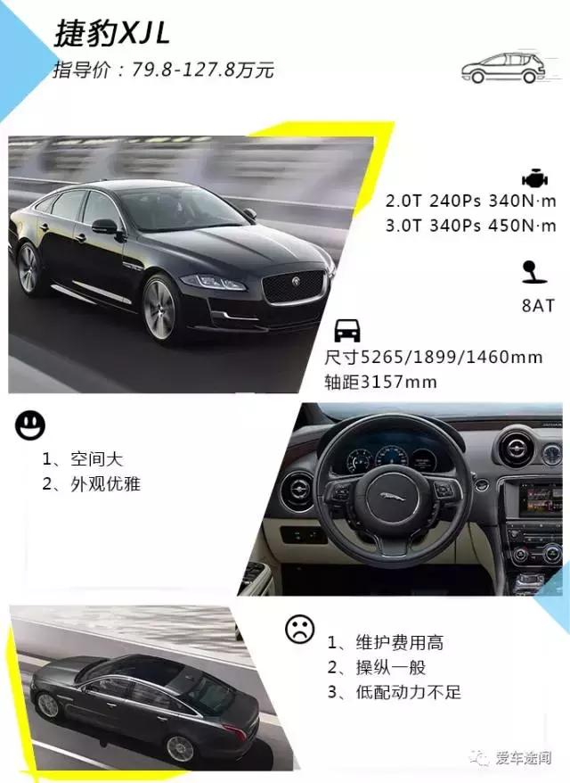 百万suv不要bba,三十万买啥车不要bba就选这三款