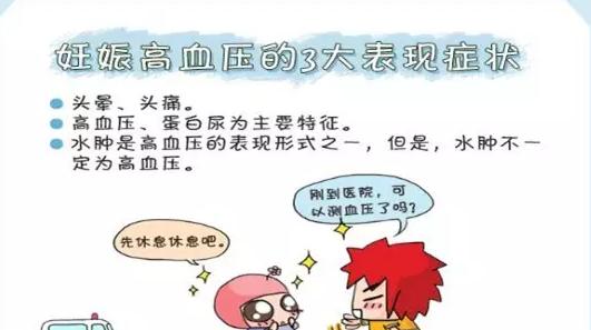 史上最全面的检查项目解读，为了你及家人的健康