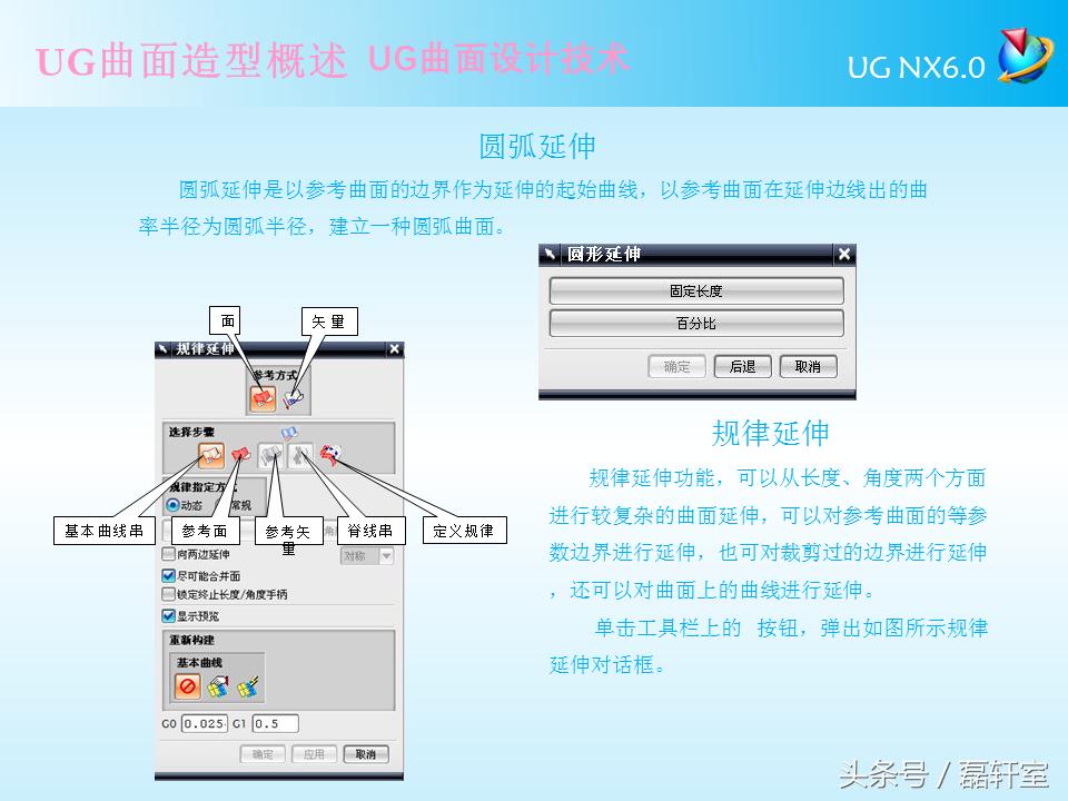 ugnx6.0三维建模实例教程,ugnx6.0加工命名介绍