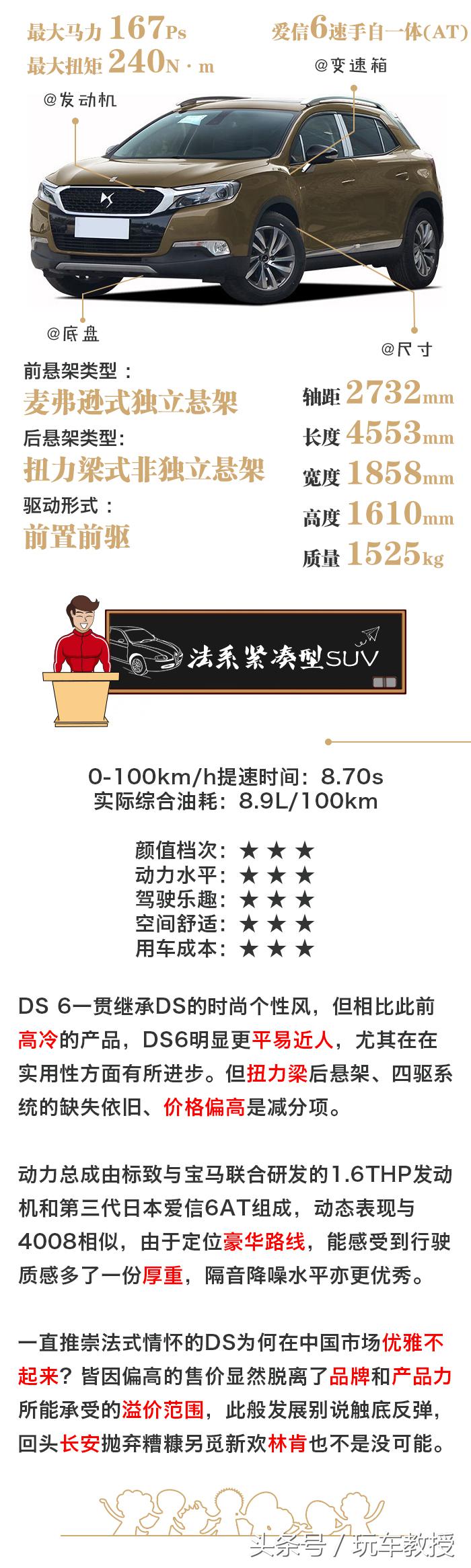 20几万的suv豪华品牌,20万二线豪华品牌七座suv