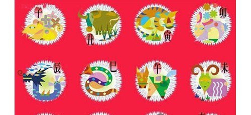 十二生肖五行相生相合,十二生肖五行哪些和哪些相生