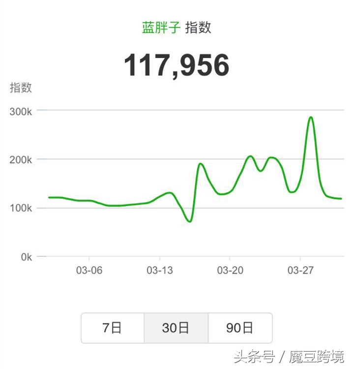 澳洲海购产品有哪些,海购必买的10种产品