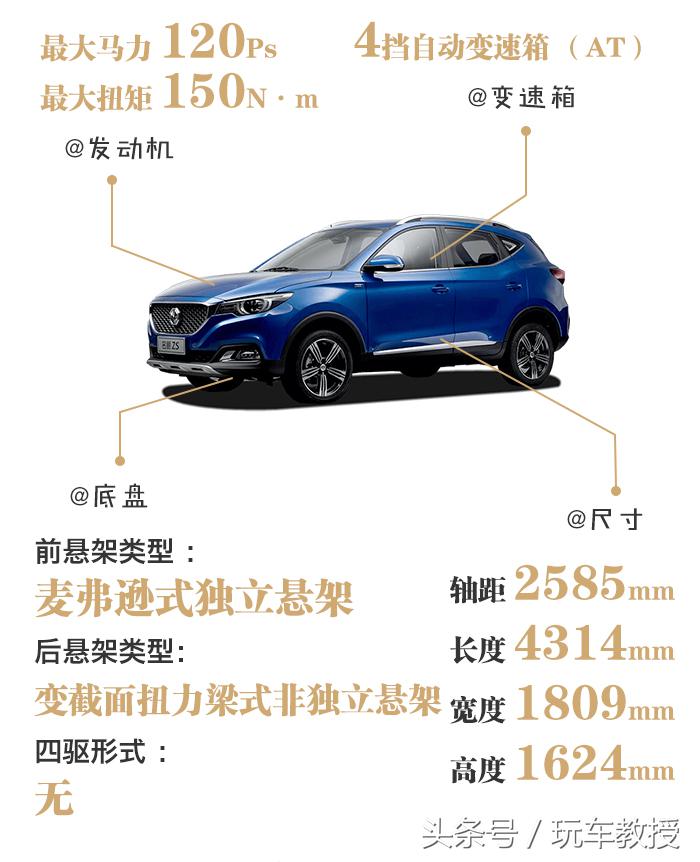 10-15万预算这两台suv实力最强,10万元suv始终绕不过这几款