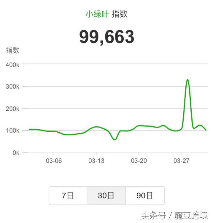 澳洲海购产品有哪些,海购必买的10种产品