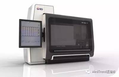 全球ivd风云榜,全球ivd医疗器械排名