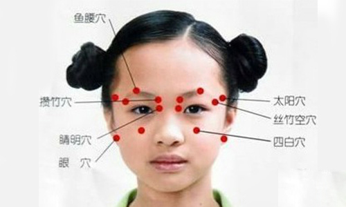 长脂肪粒是皮肤屏障受损吗,长脂肪粒是因为胖吗