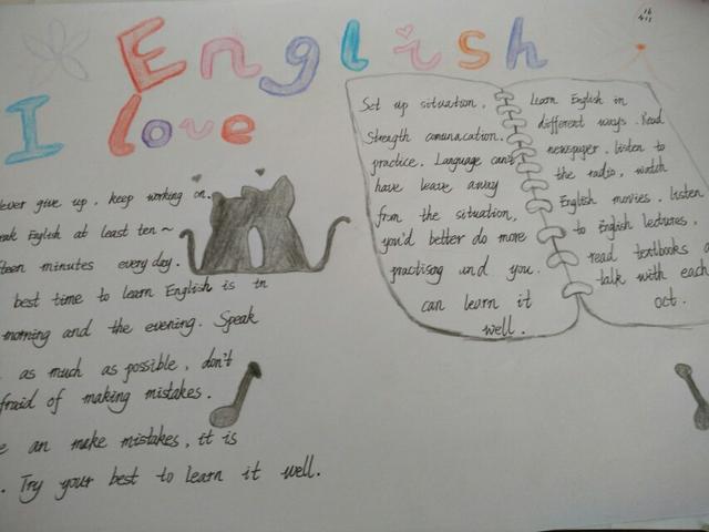 使出洪荒之力画手抄报,英语自画像为主题手抄报