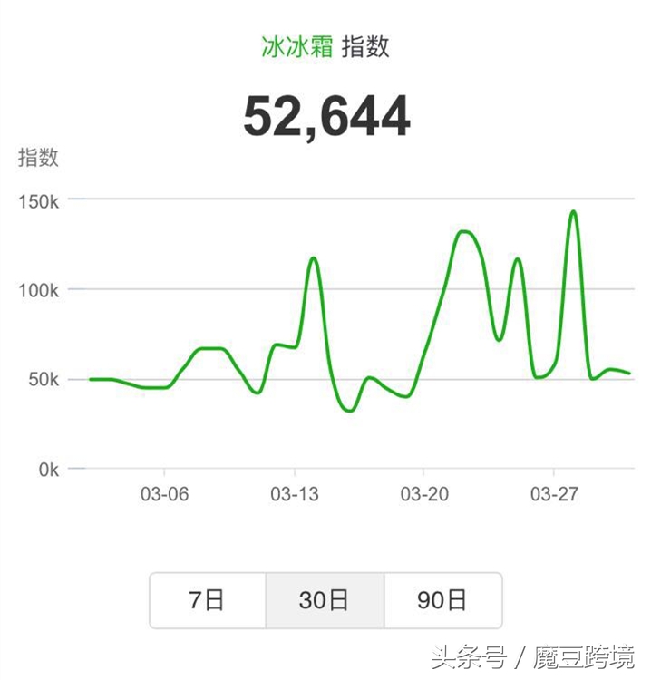 澳洲海购产品有哪些,海购必买的10种产品
