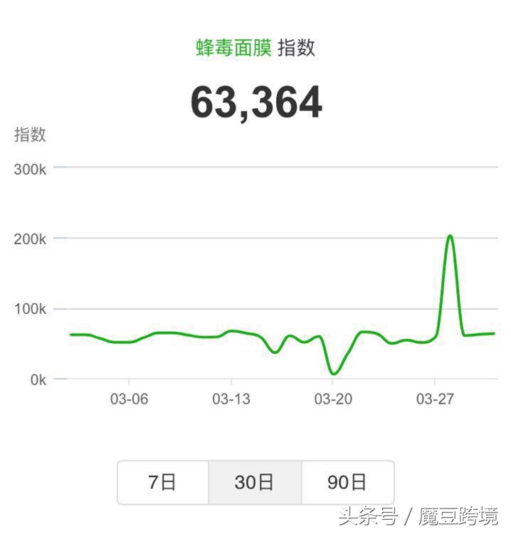 澳洲海购产品有哪些,海购必买的10种产品