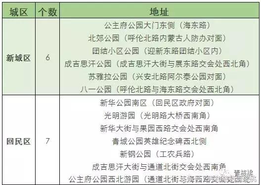 清明陵园交通管制最新,清明墓区交通管制