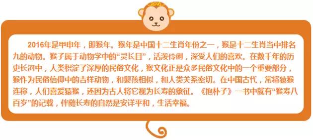 独家视点丨小编带你过春节趣：猴年说说猴