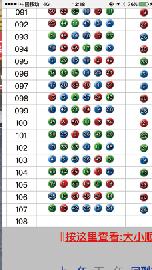 微信群设局卖*合六**彩*码特**