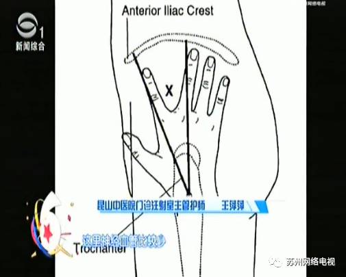 儿童打针引起臂部肌肉萎缩怎么办,三岁小孩得病肌肉萎缩