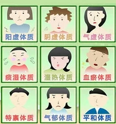 血瘀很厉害怎么办,血瘀者怎么调理