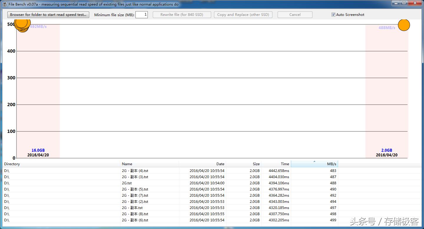 tlc颗粒的固态硬盘写入速度,tcl固态硬盘掉速