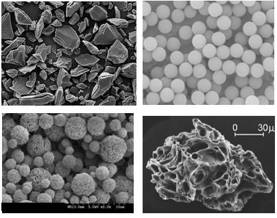 粉体流动性的表征参数,粉体流动性的测定及硬胶剂灌装