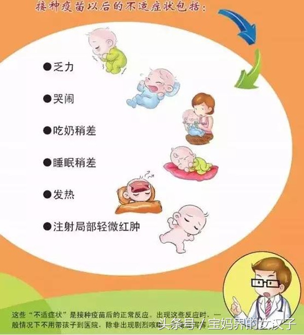 孩子生病后多久能够打疫苗,孩子生病多久能够打疫苗